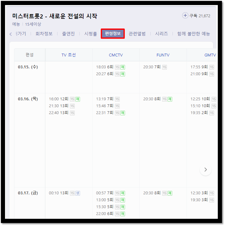 미스터트롯2 13회 마지막회 방송시간 편성표