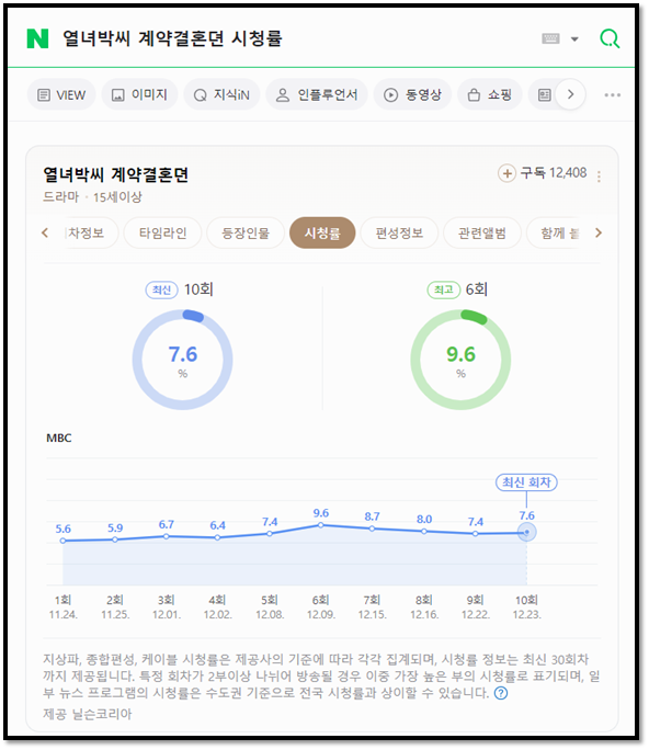 MBC 열녀박씨 계약결혼뎐 방송시간 재방송 편성표